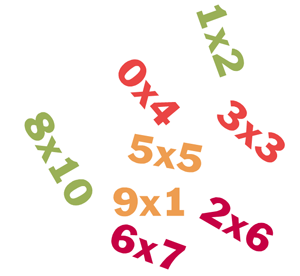 Tables de multiplication simplifiées (de 1 à 9)