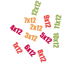12 times table 12 times table
