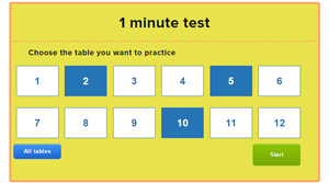 Game shop time table